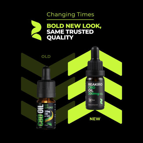 aceite-cbd-reakiro-300mg-packaging-10ml
