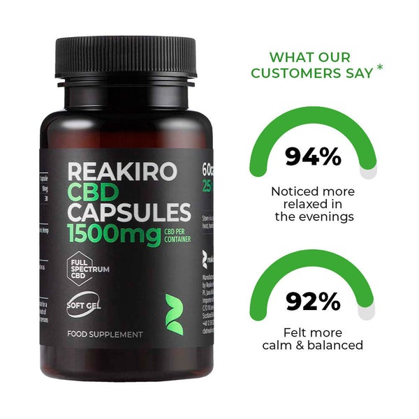 Reakiro Cápsulas CBD 25 mg (1500 mg) Espectro completo (60 uds) | NaturaPoint