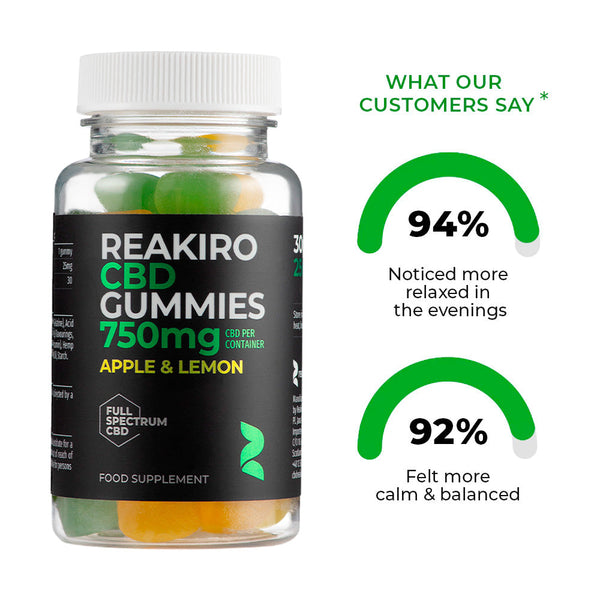 Reakiro Gomitas CBD 750 mg Espectro completo (25 mg x 30) Sabor manzana y limón | NaturaPoint