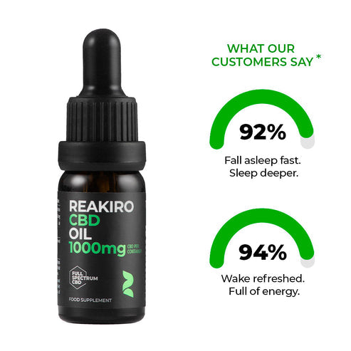 aceite-cbd-reakiro-1000mg-botella-espectro-completo