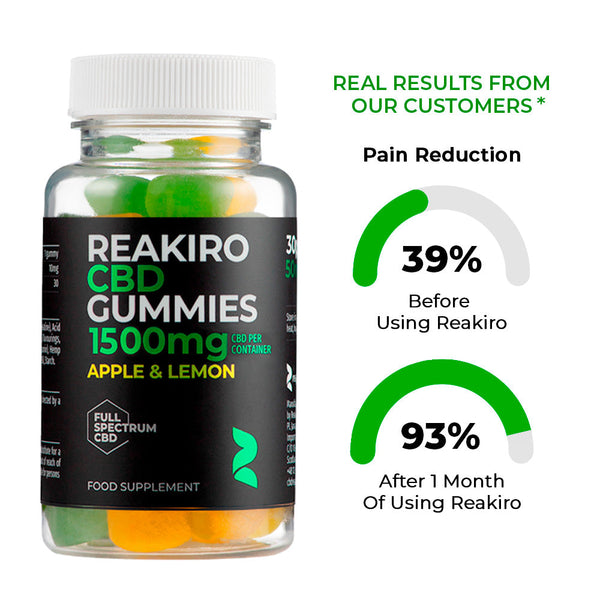 Reakiro Gomitas CBD 1500 mg Espectro completo (50 mg x 30) Sabor manzana y limón | NaturaPoint