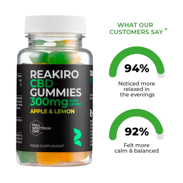 Reakiro Gomitas CBD 300 mg Espectro completo (10 mg x 30) Sabor manzana y limón | NaturaPoint