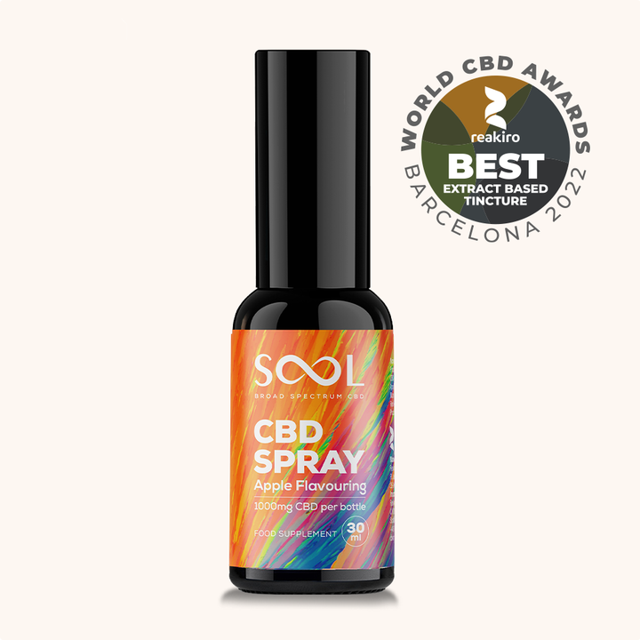 caja-spray-cbd-sool-apple-flavour-1000mg